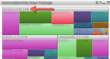 Block Chart Totals.jpg